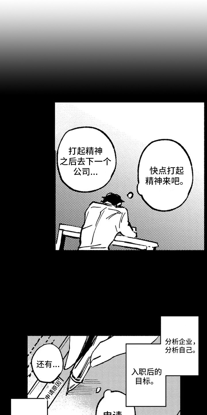 第3章：免费咨询处2