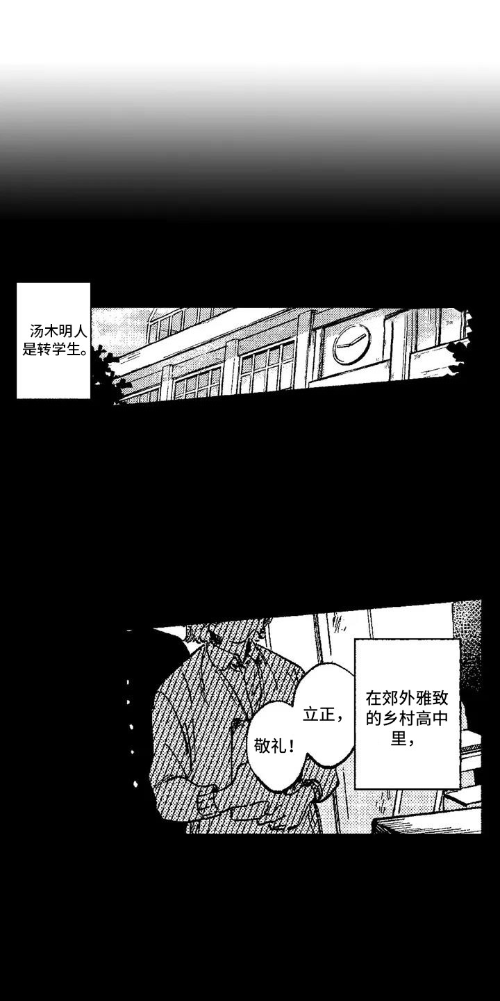 第1章：偶然再会0