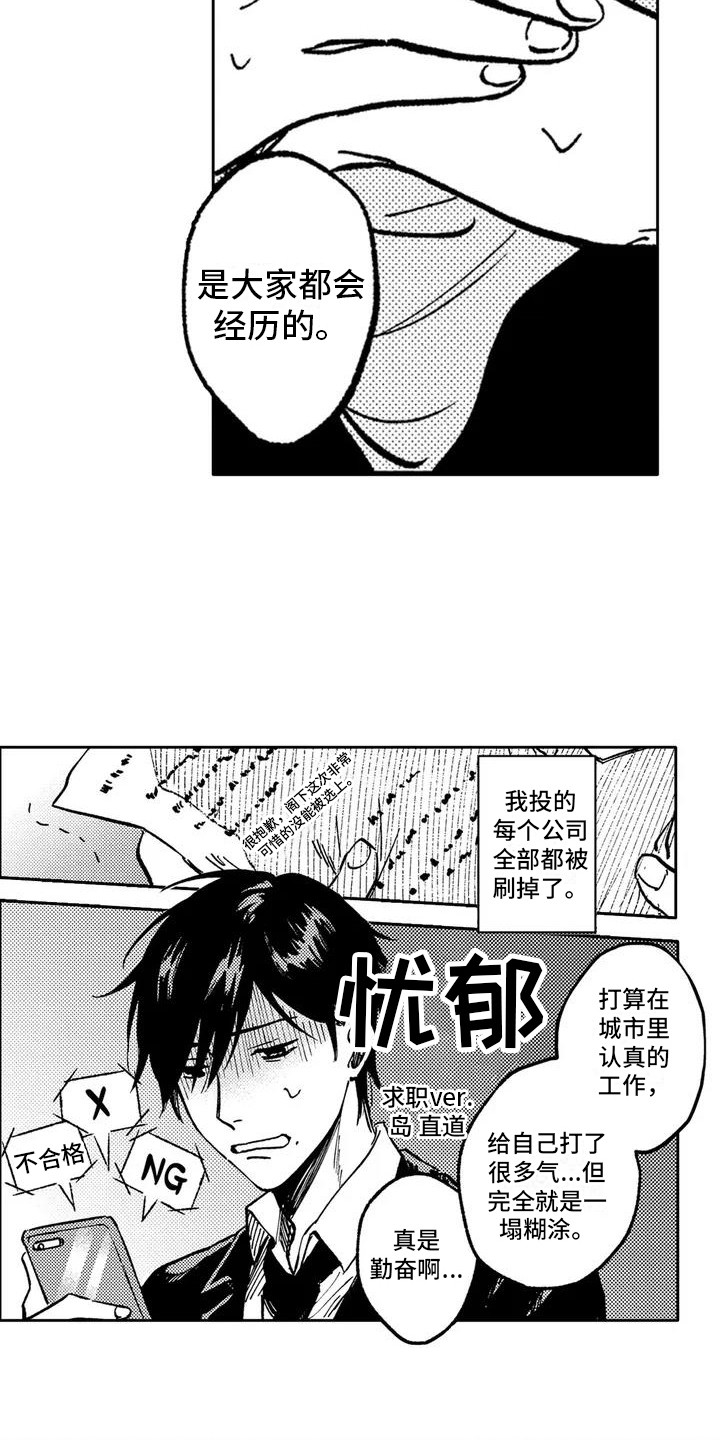 第3章：免费咨询处1