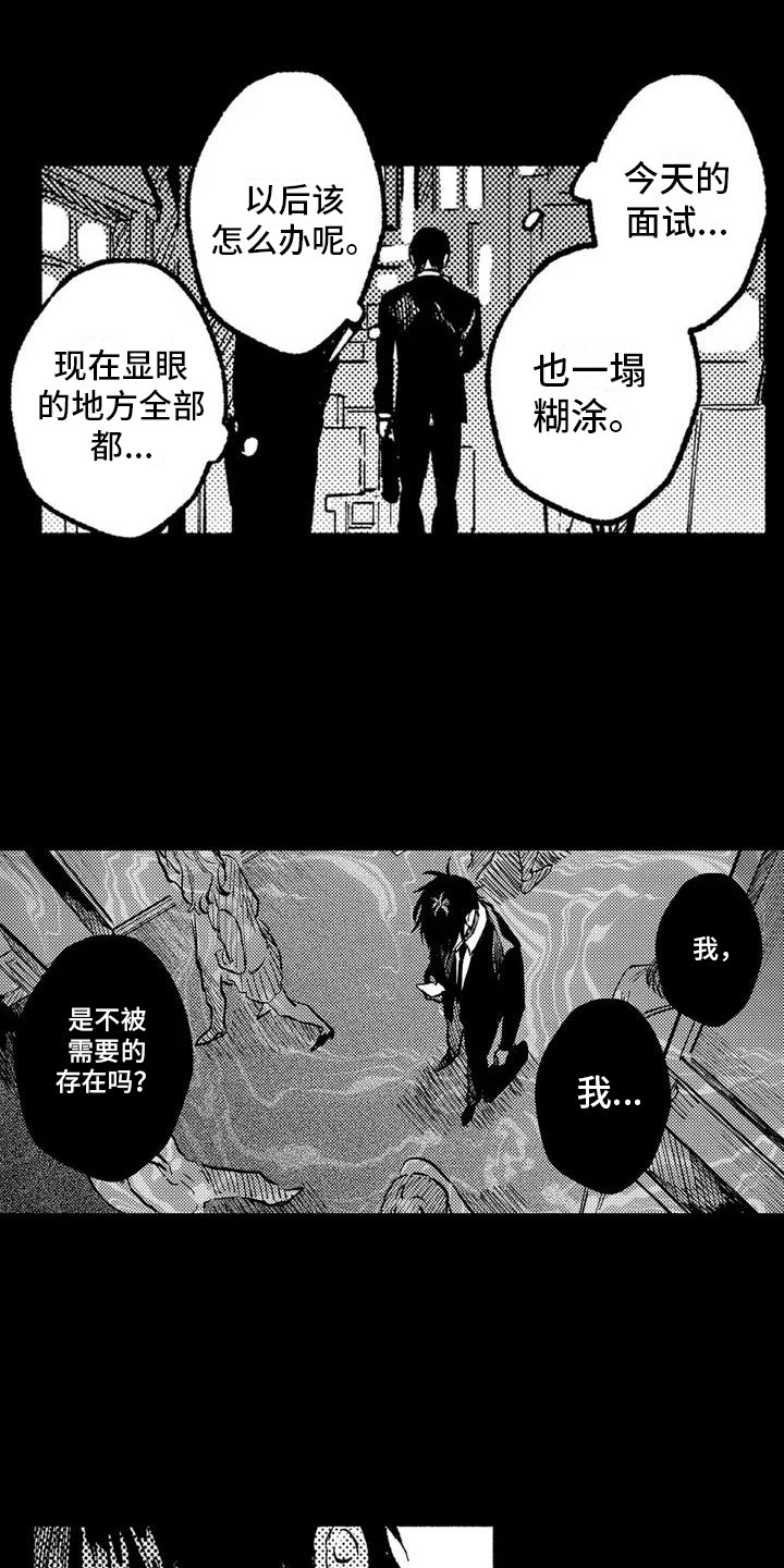 第3章：免费咨询处6