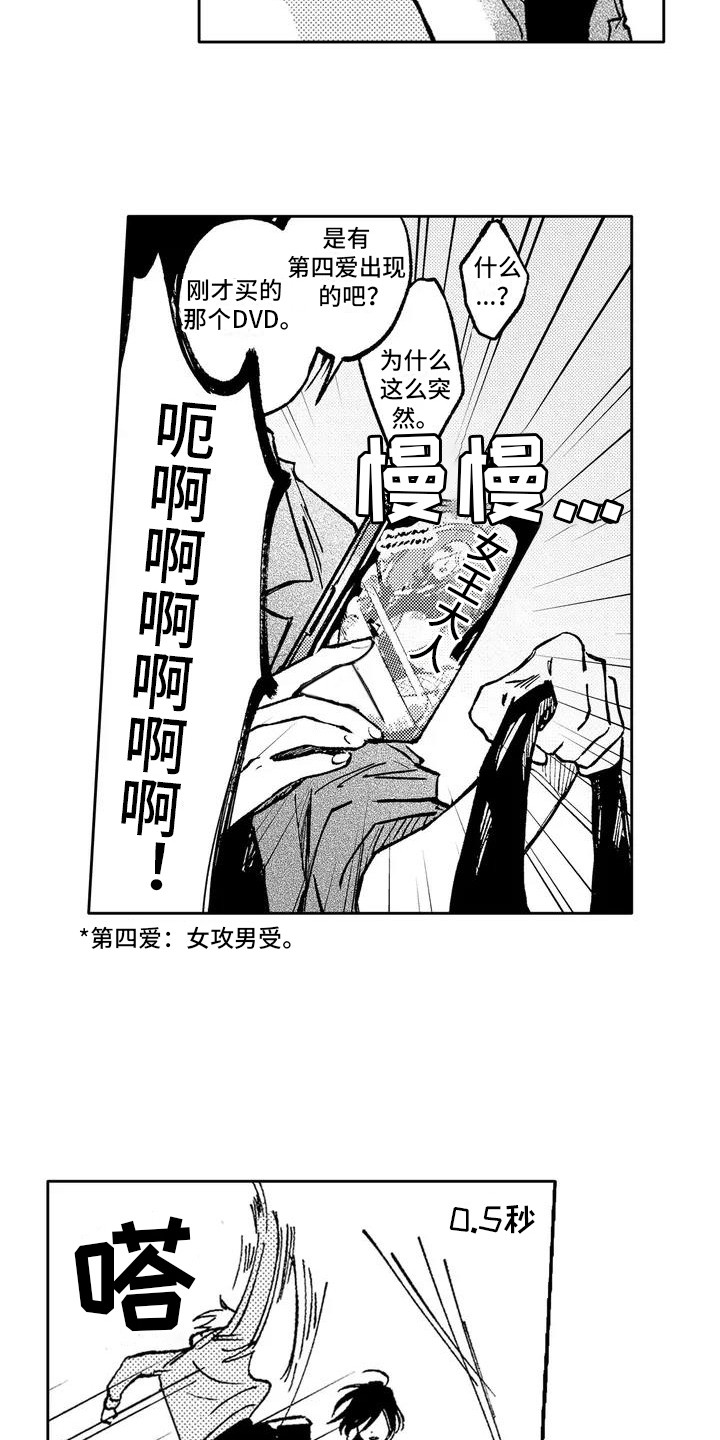 第2章：影片2