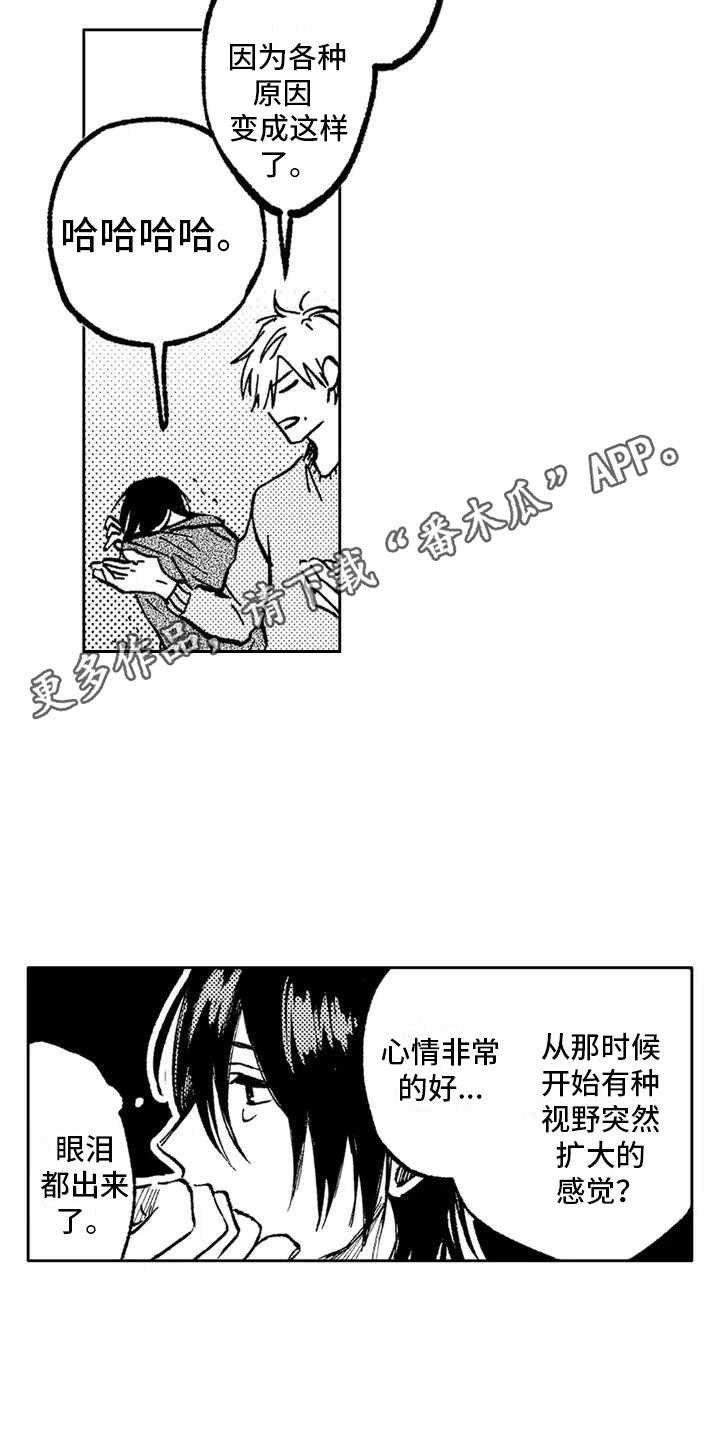 第4章：打开视野4