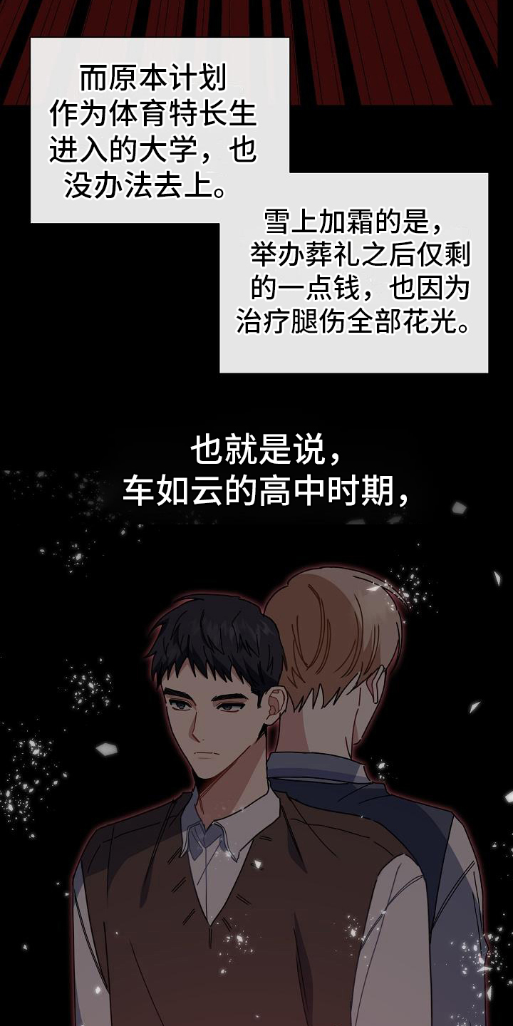 第5章：奔跑6