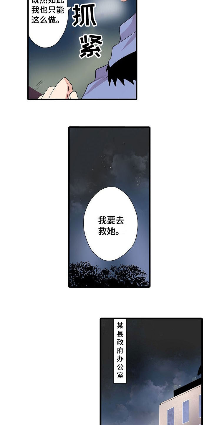 第3章：想法6