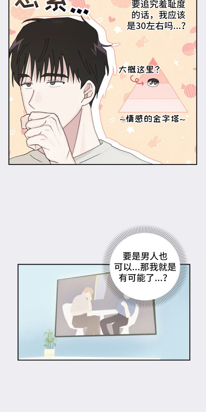 第17章：内心活动8