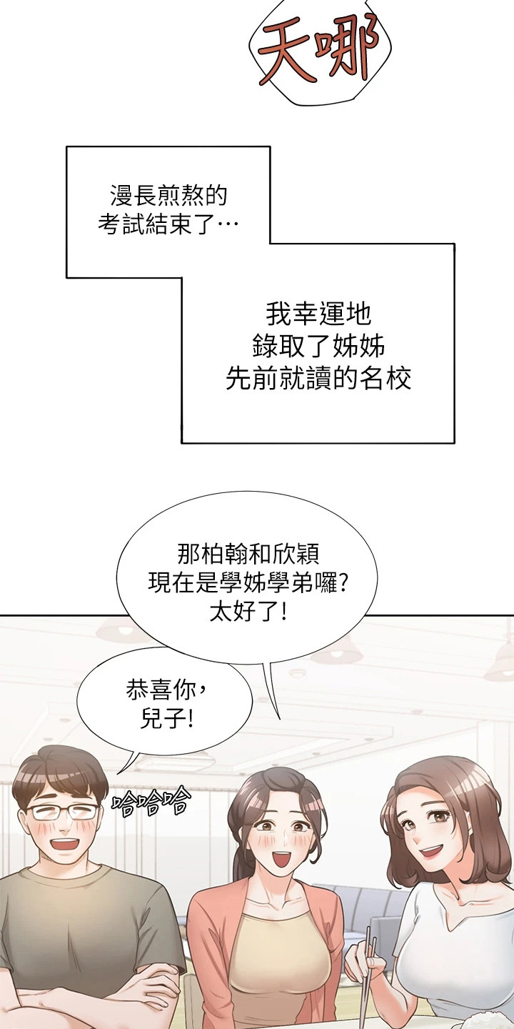 第1章：录取了7