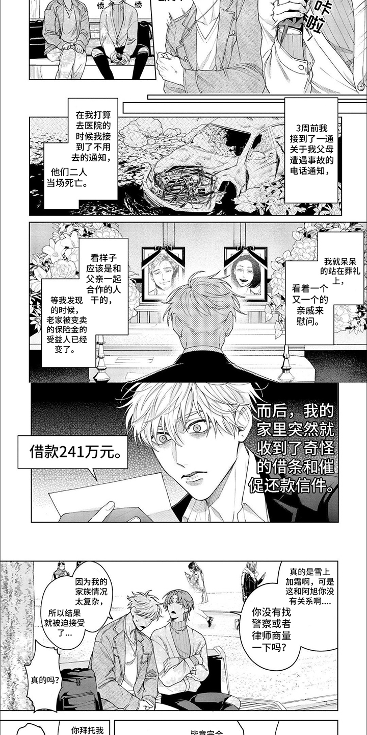 第1章：困境2