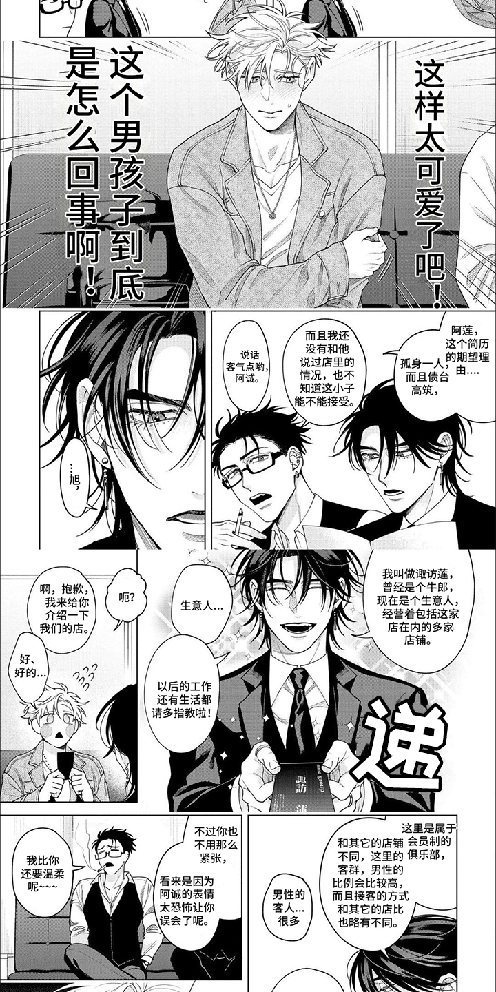 第2章：可爱3