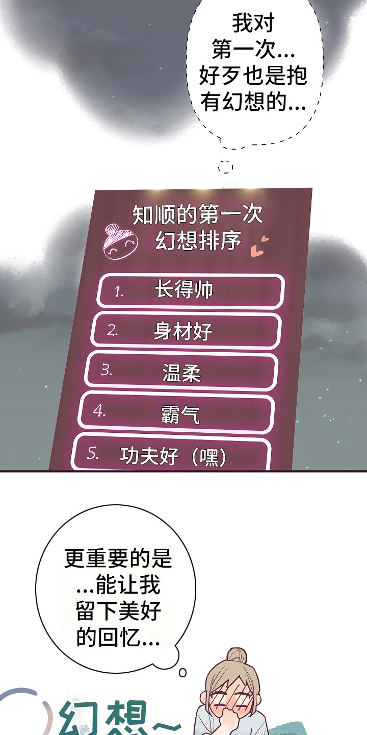 第5章：好感度11