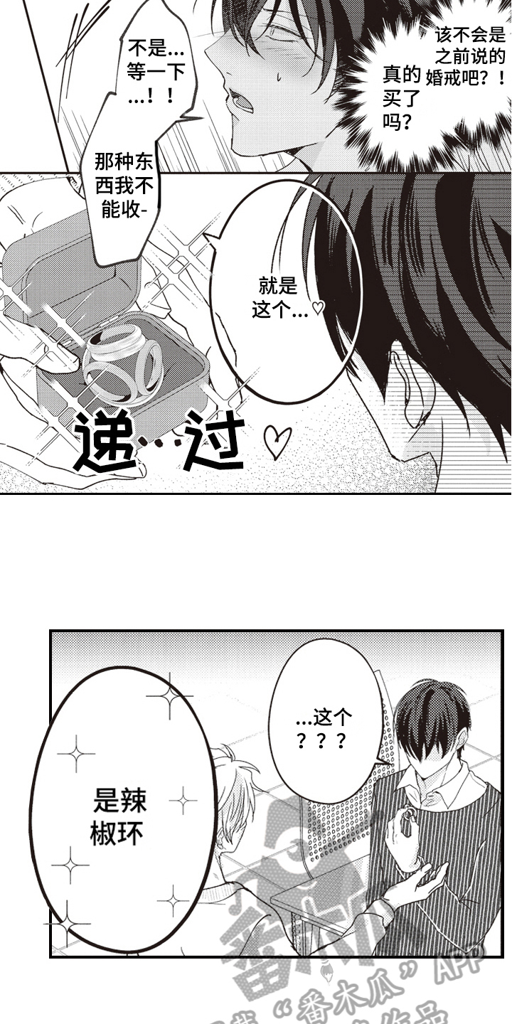 第13章：表情3