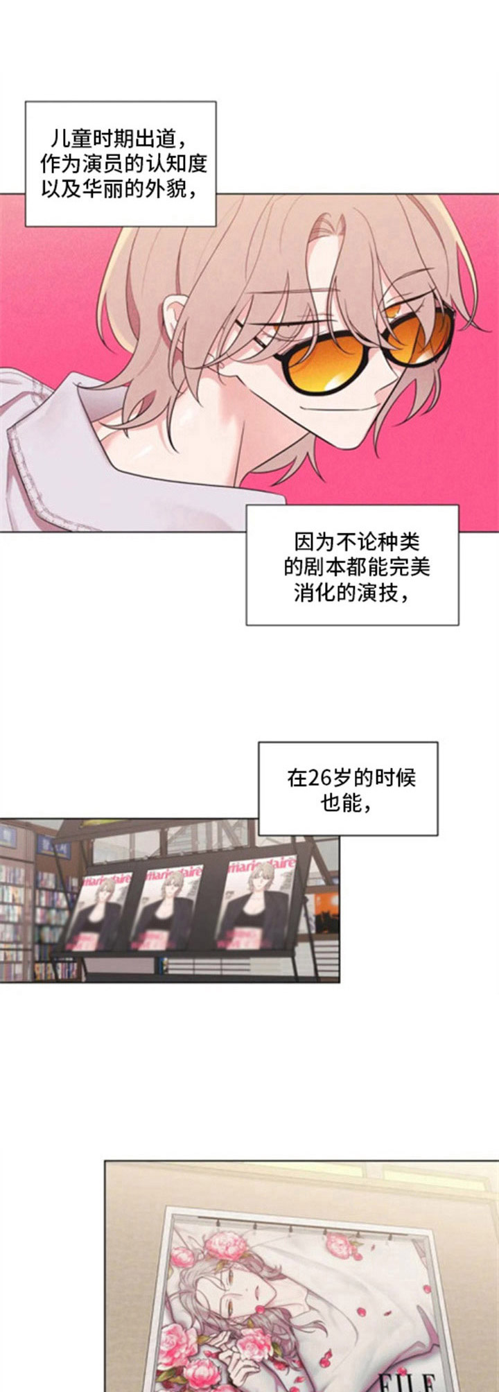 第1章：人气演员5