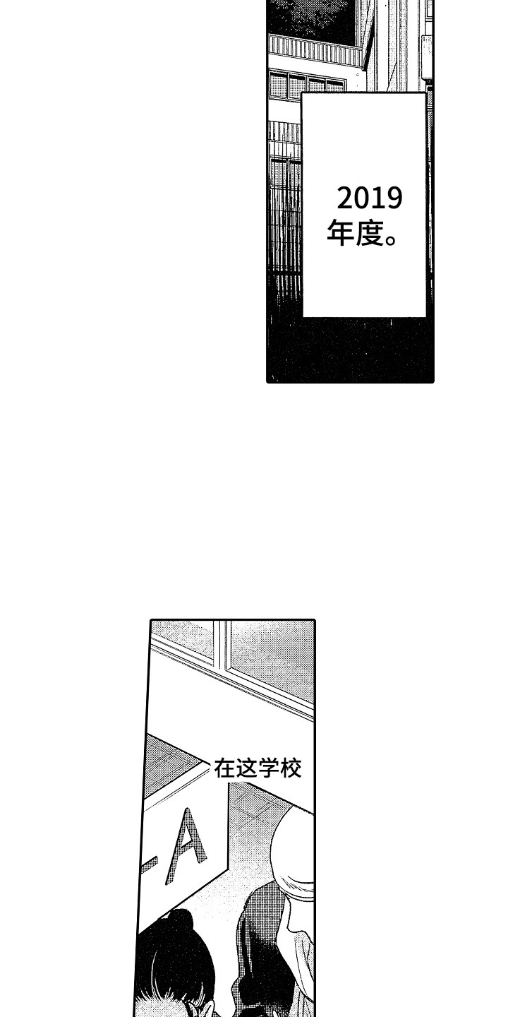 第1章：下战书5