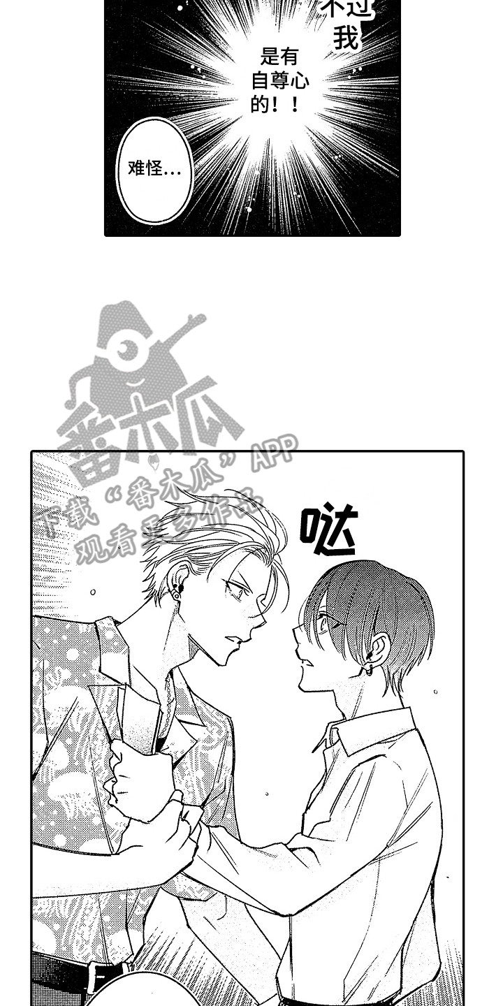 第9章：自尊心6