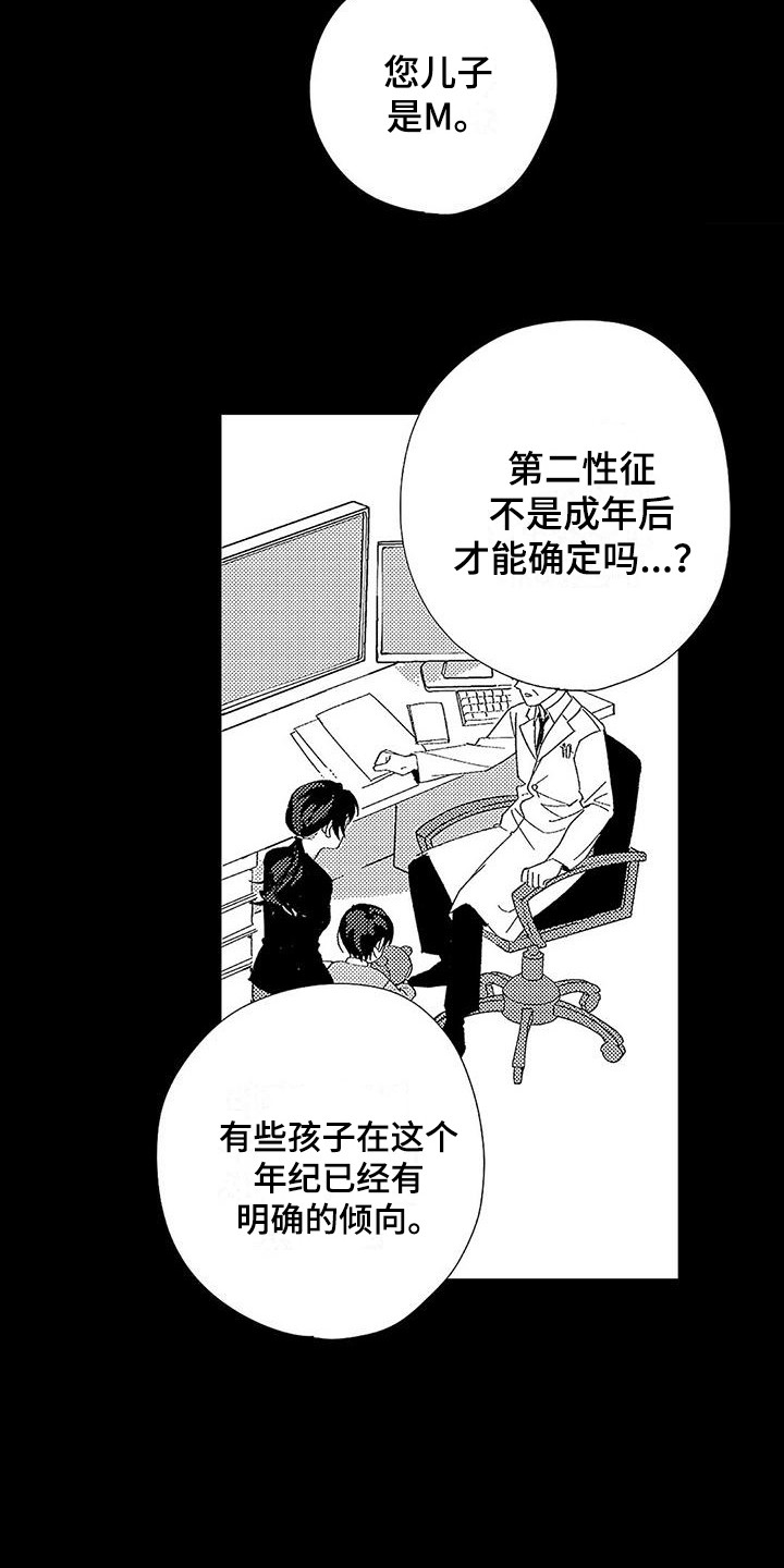 第5章：从小到大8