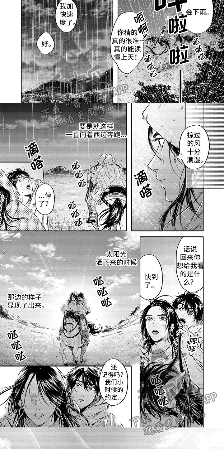 第16章：回归7