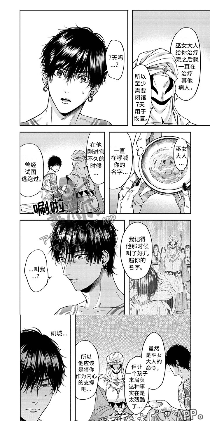 第11章：输血0
