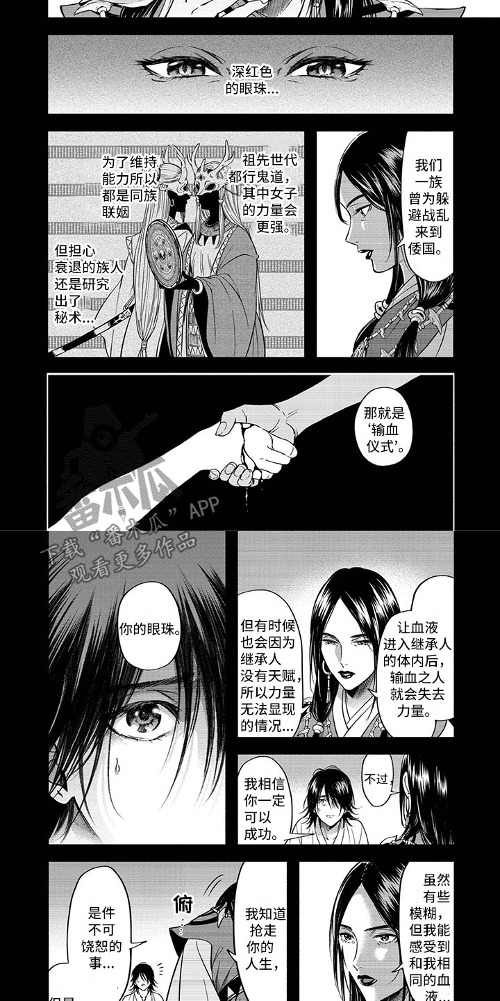 第11章：输血6