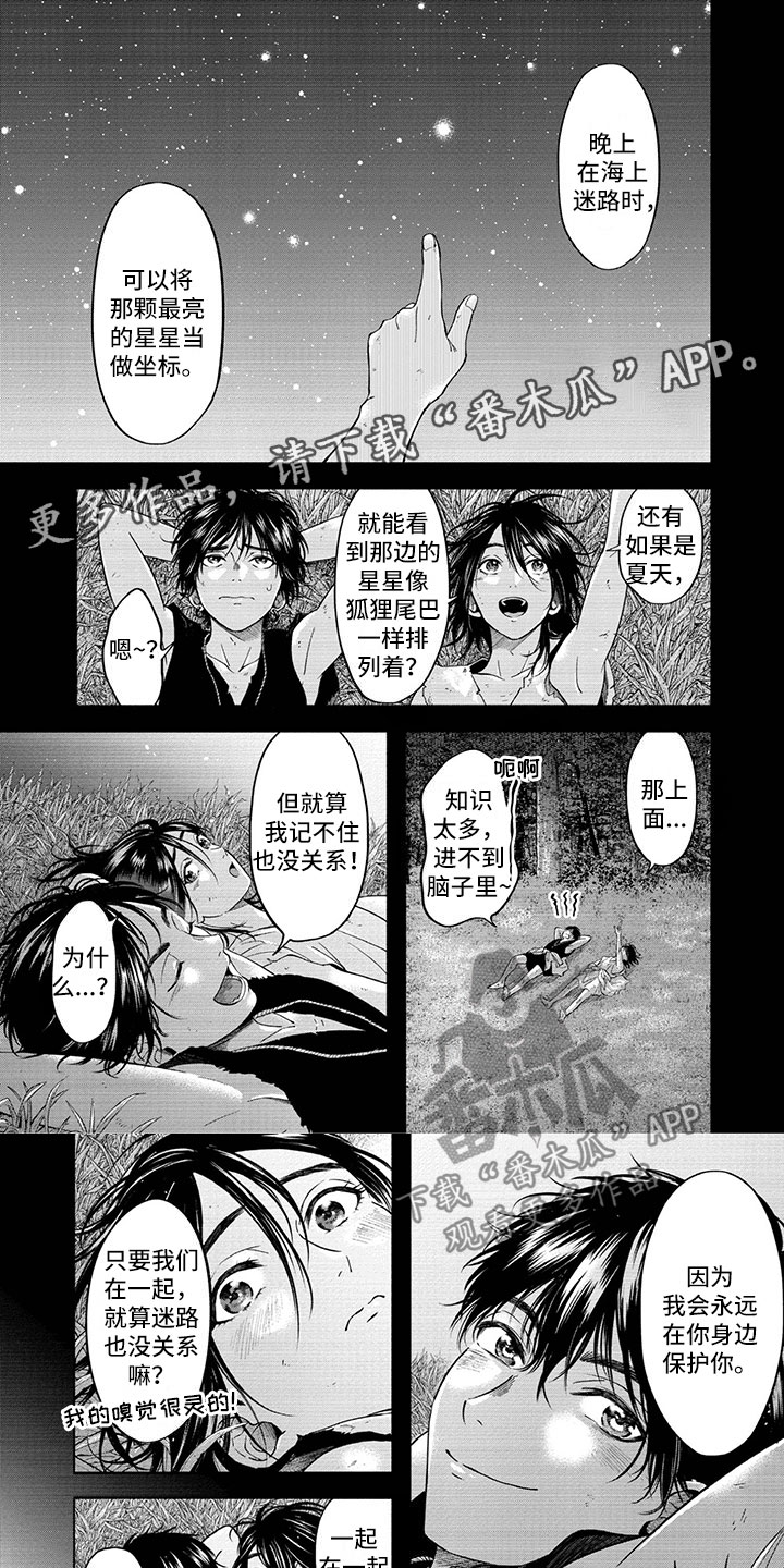 第16章：回归0