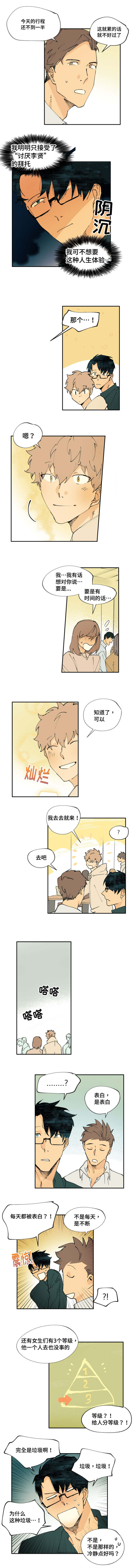 第5章：每天被表白3