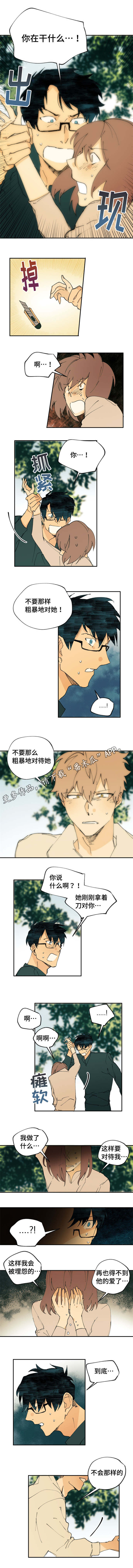 第7章：全部要回复0