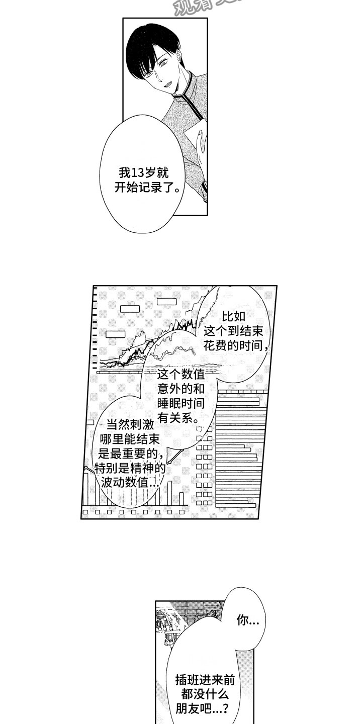 第6章：期待4