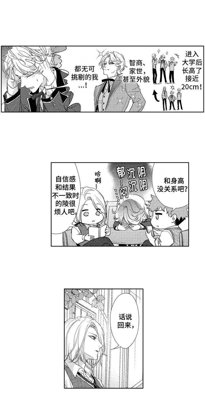 第1章：奇怪的家伙5