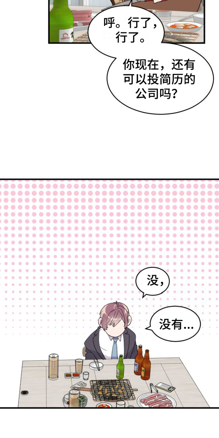 第2章：烦恼3