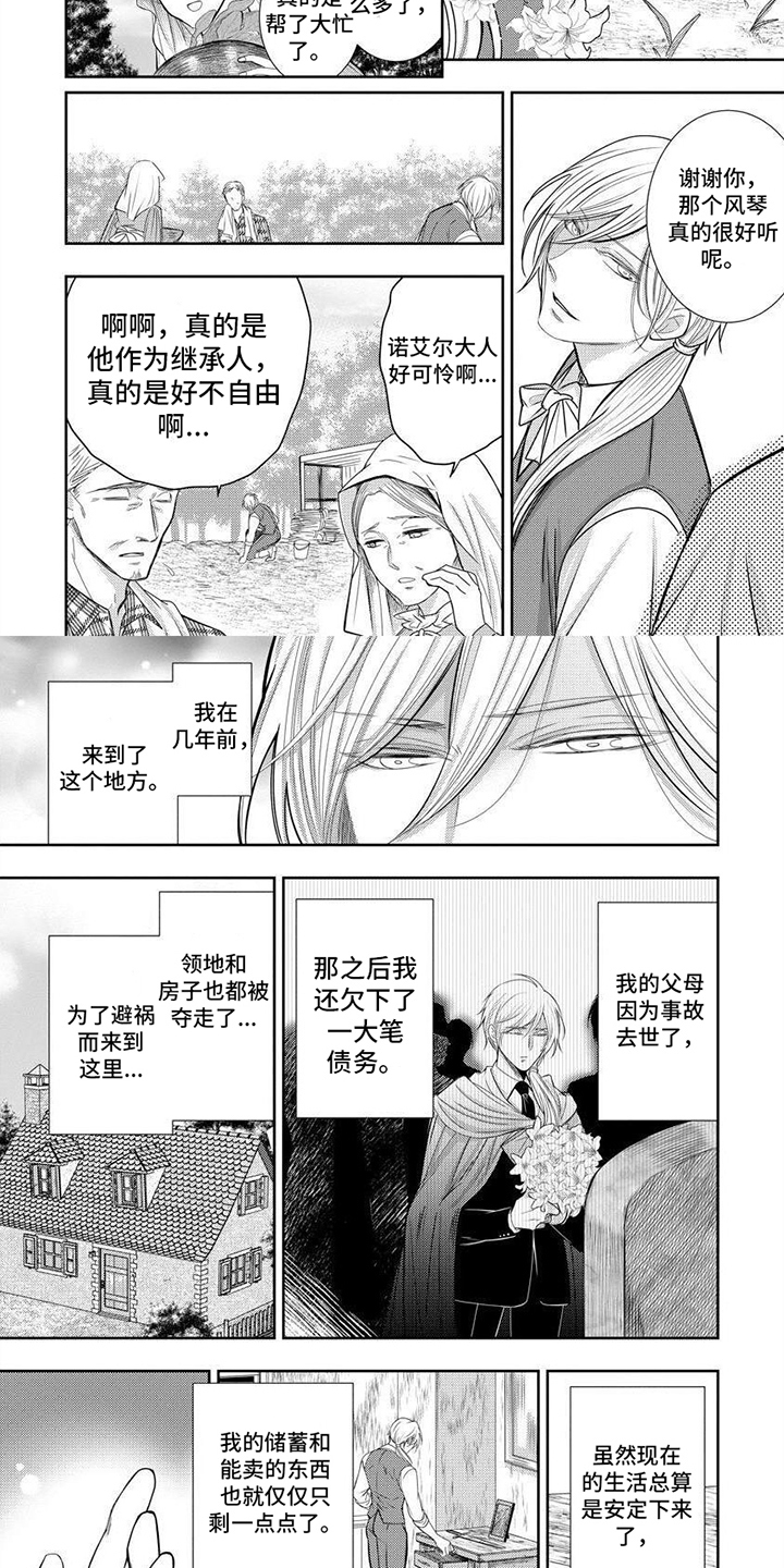 第1章：兽人王国6