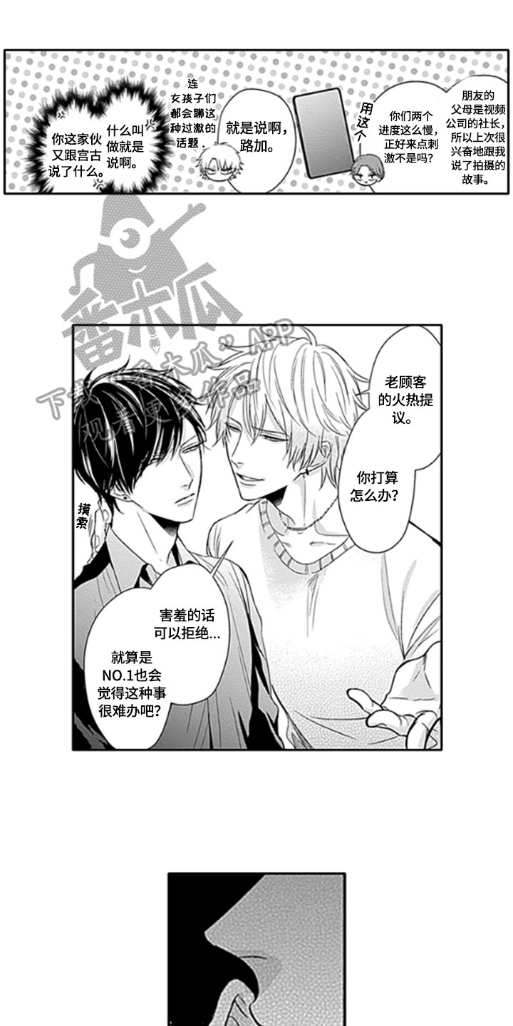 第18章：拍摄0
