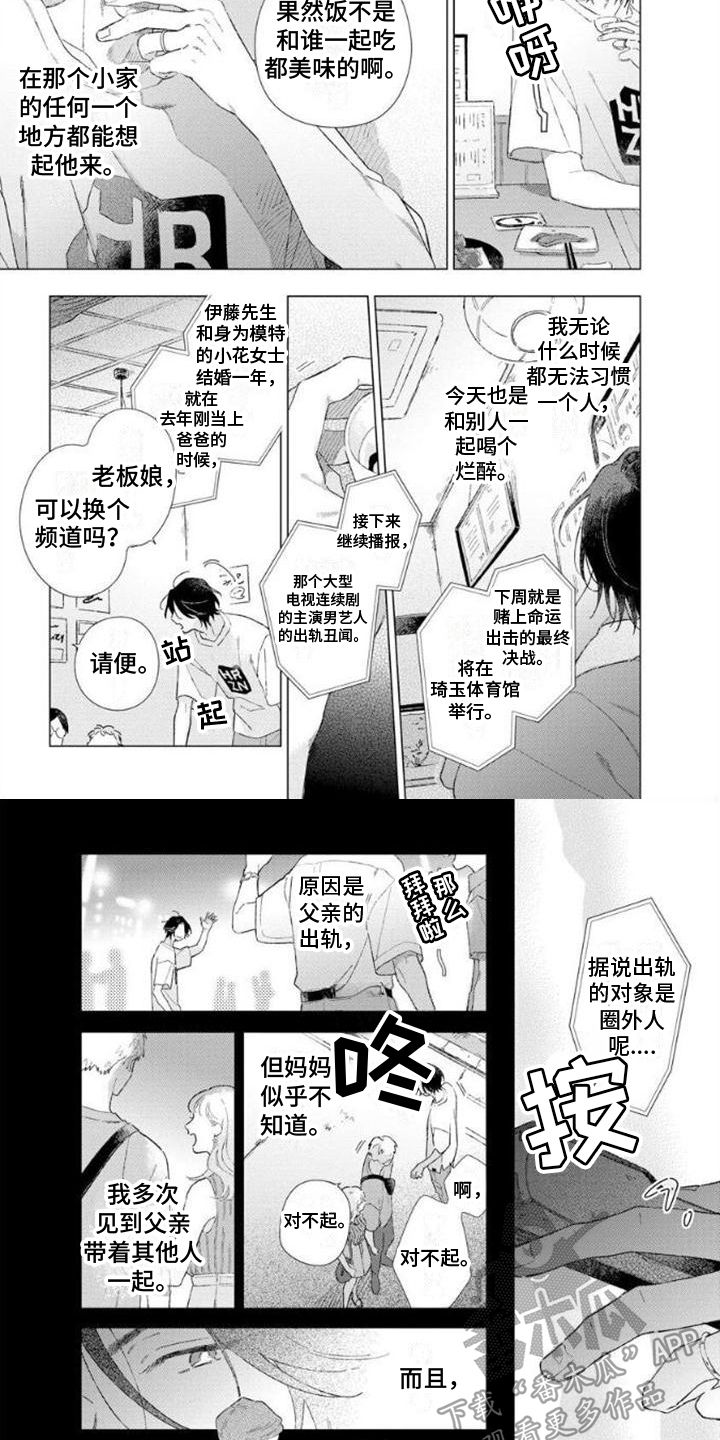 第9章：无法习惯5