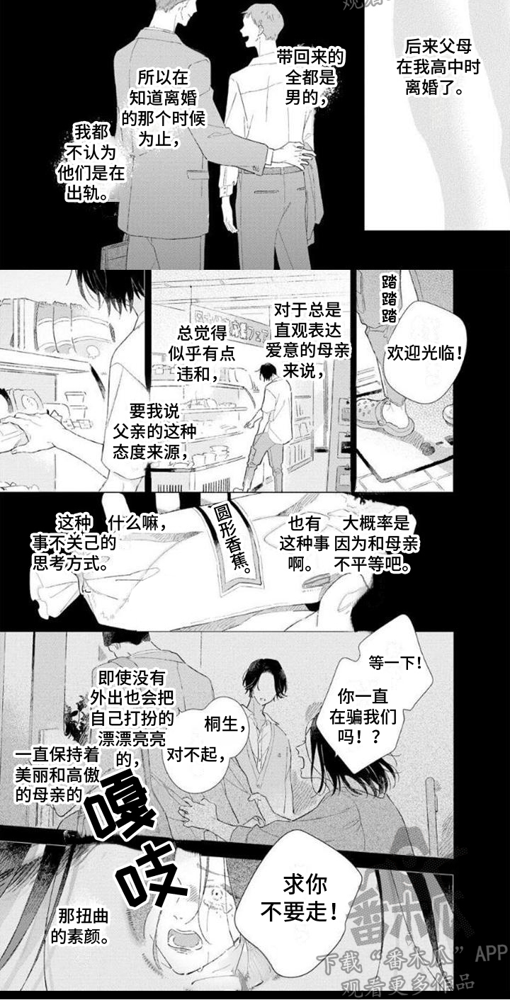 第9章：无法习惯6