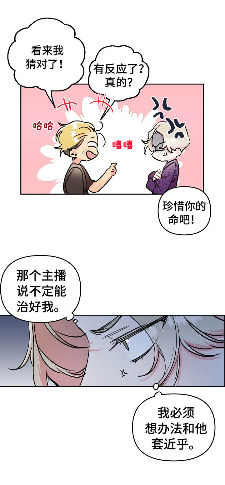 第6章：消息6