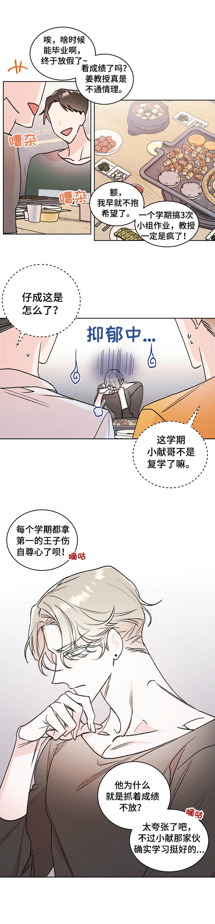 第1章：忧郁4