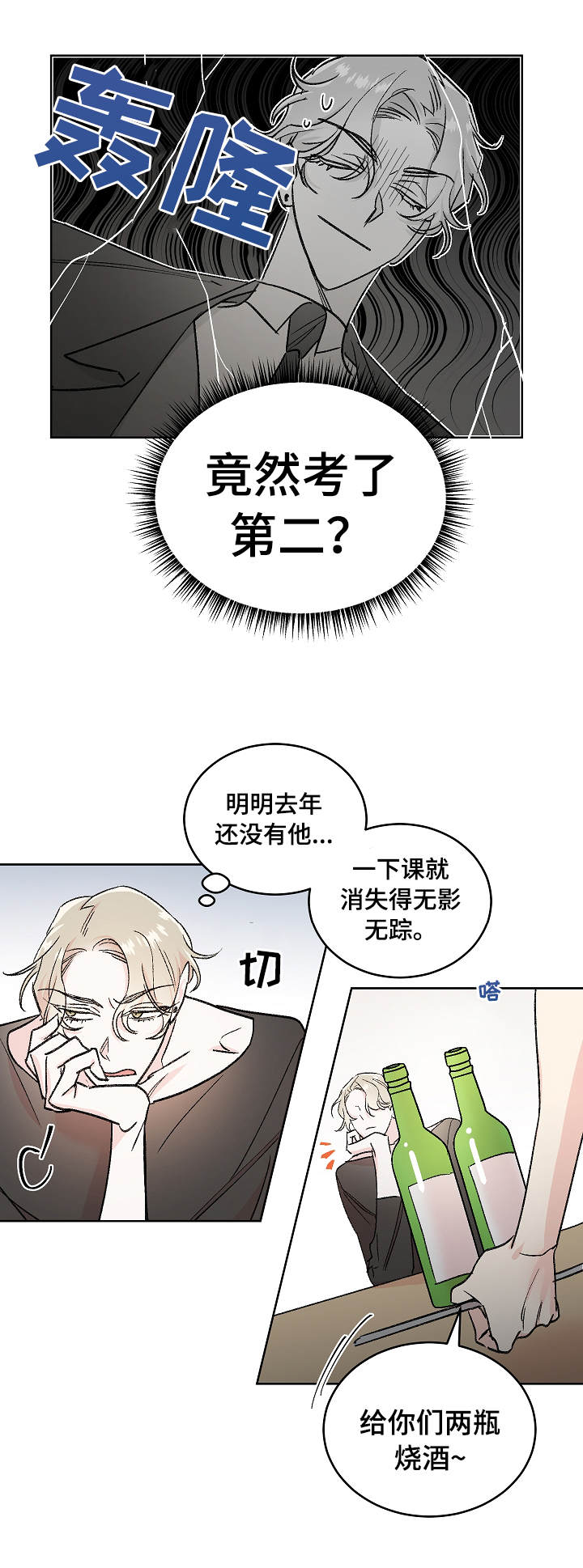 第1章：忧郁7