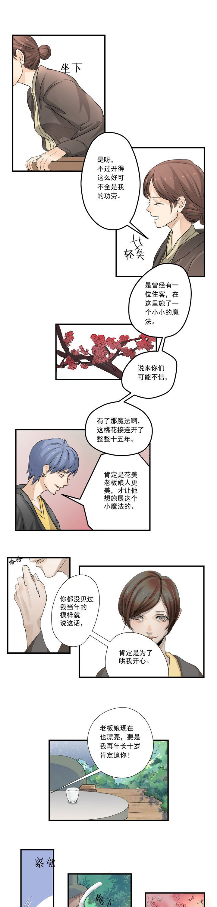 第15章：3