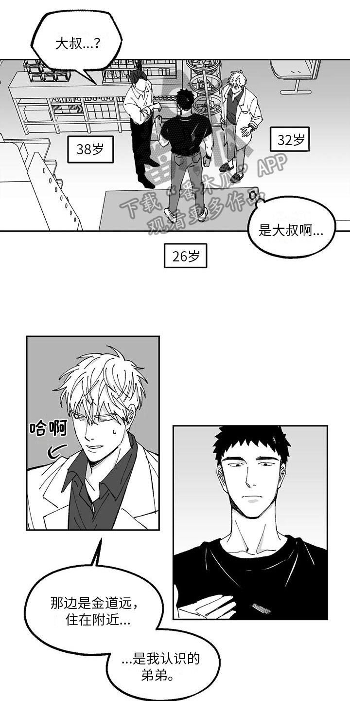 第31章：介绍13