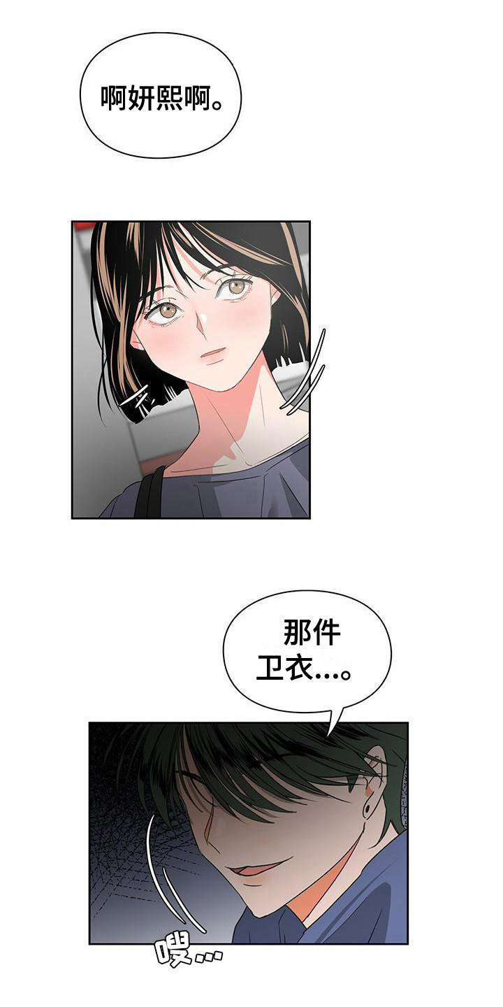 第6章：眼力见0
