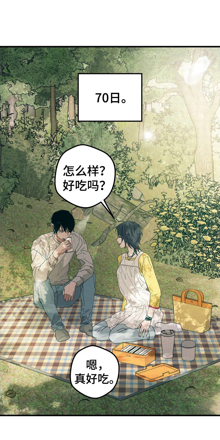 第31章：【番外2】疏离感0