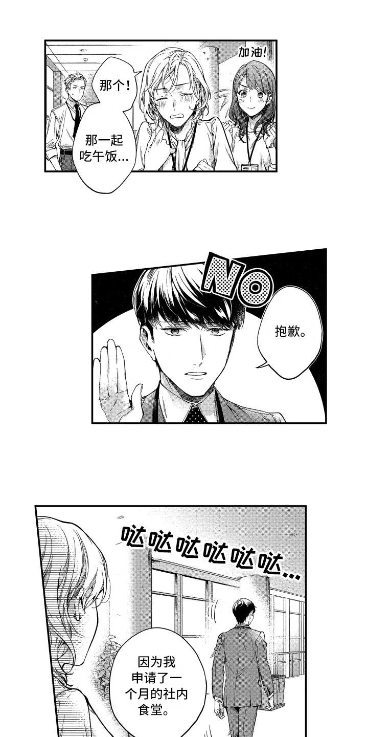 第1章：很酷1