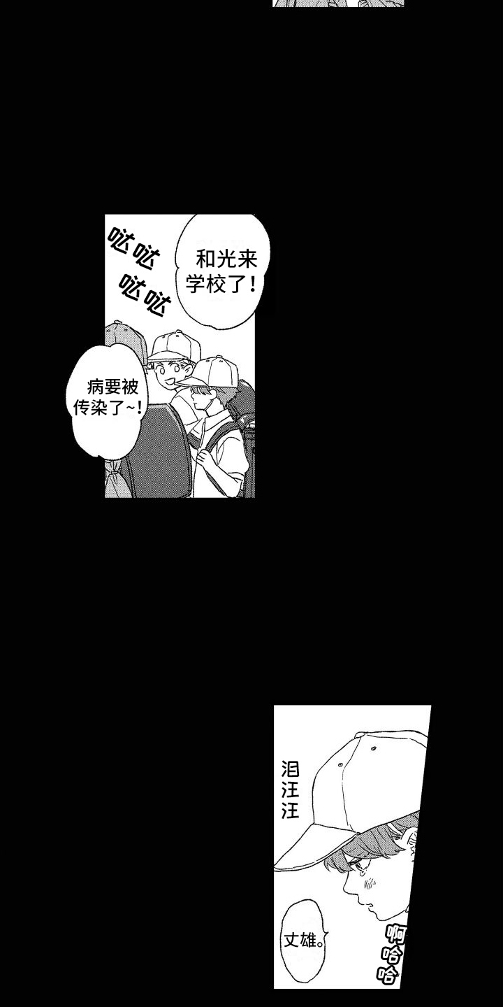 第6章：慌张12