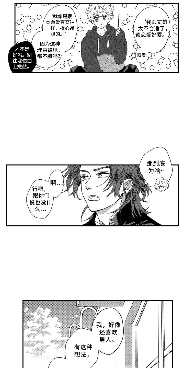 第2章：机会6