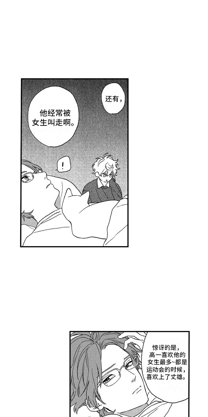 第22章：提醒6