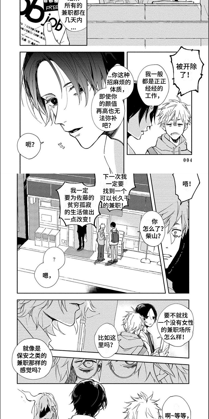 第1章：兼职1