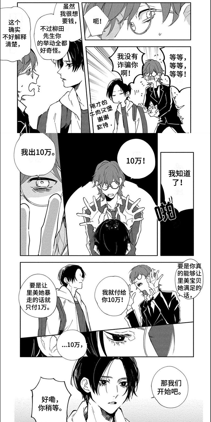 第2章：附身0