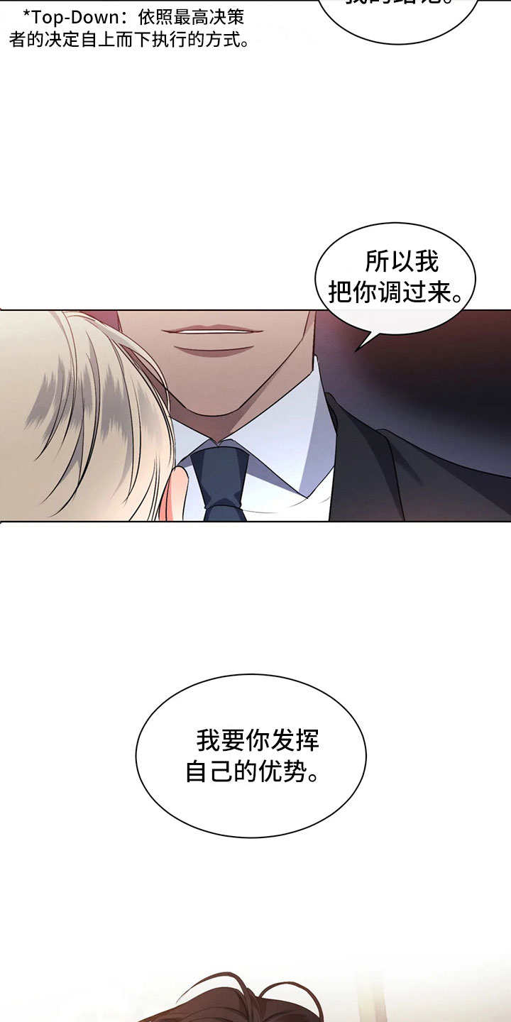 第10章：自己的优势21