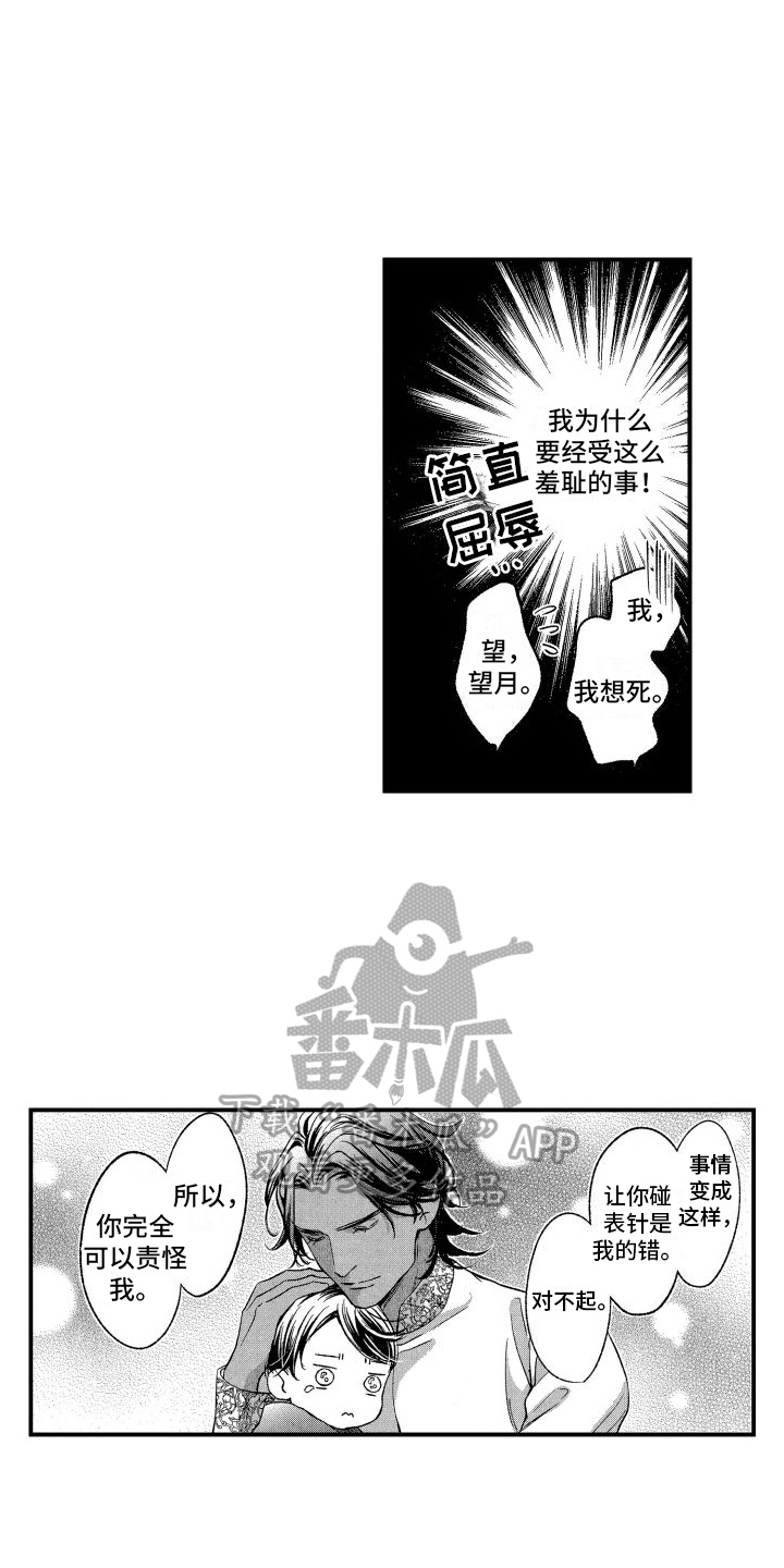 第10章：换装5