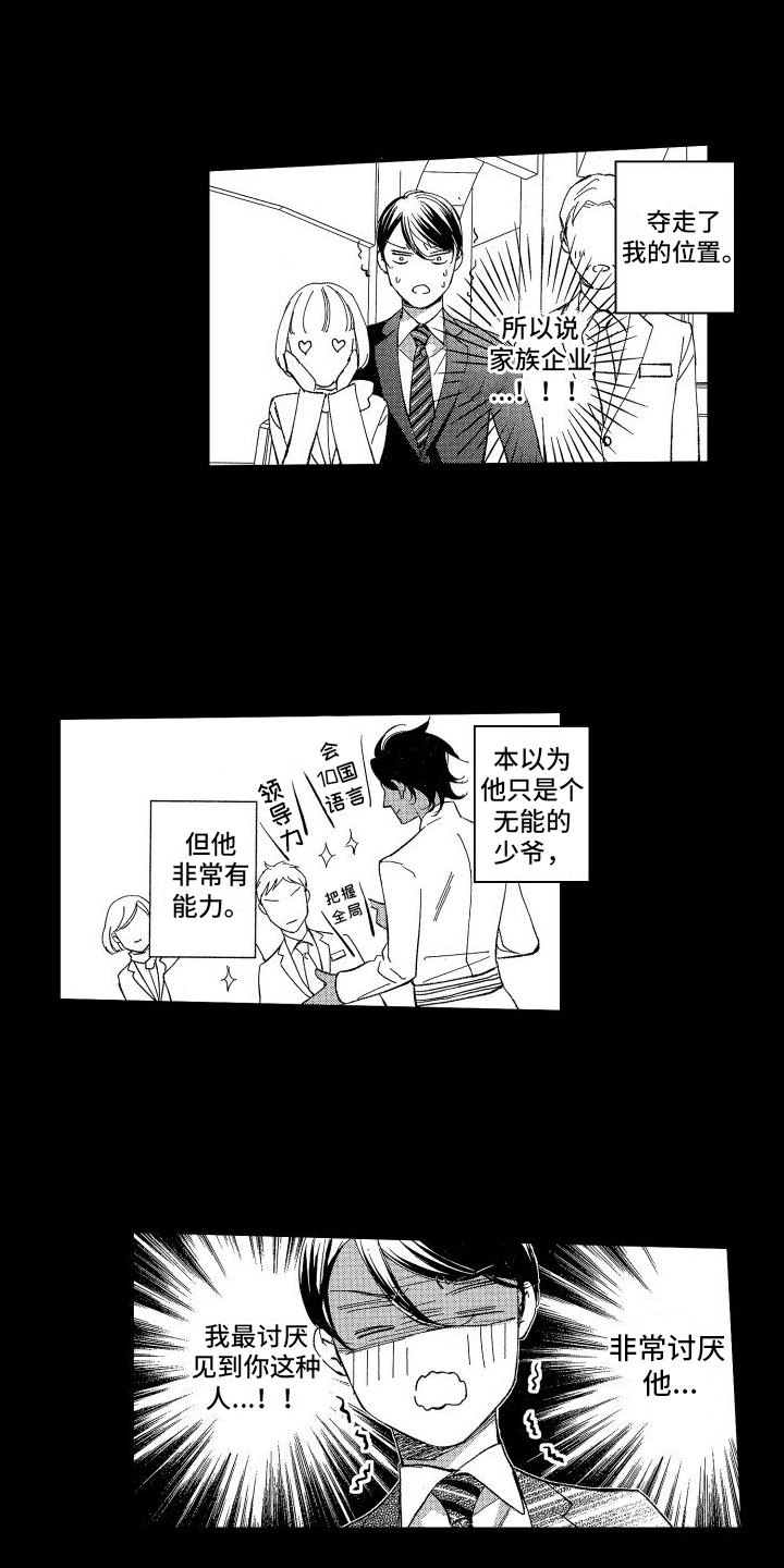 第1章：表白6