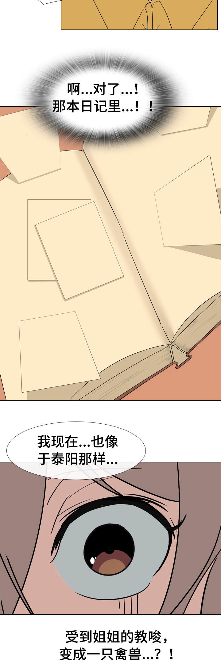 第13章：模特1