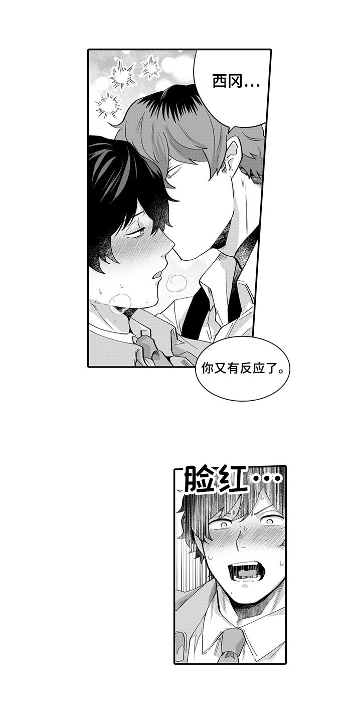 第3章：劝告2