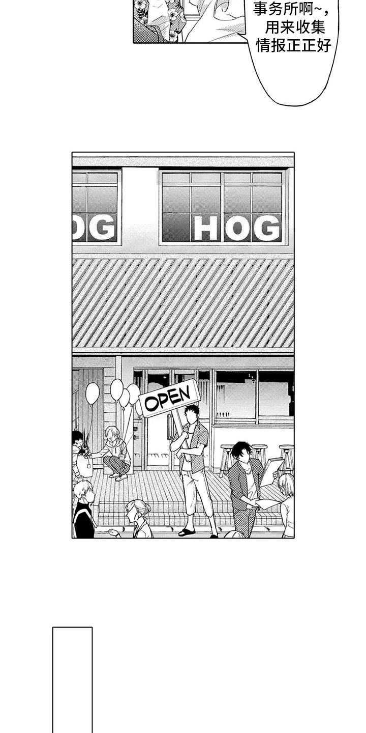 第31章：傻瓜6